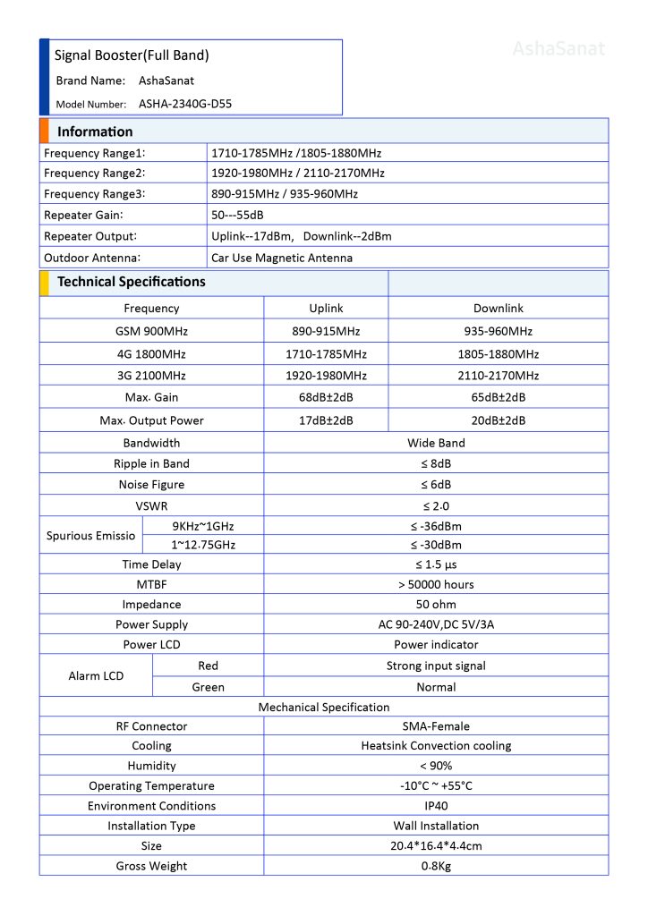 Signal Booster(Full Band)-table